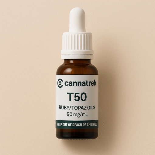 Cannatrek T50 Ruby Topaz THC oil